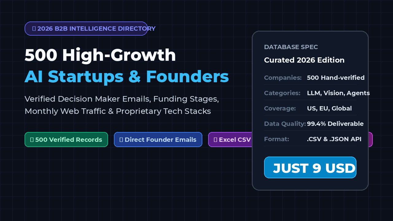 2026 AI Startups & Founders Intelligence Directory