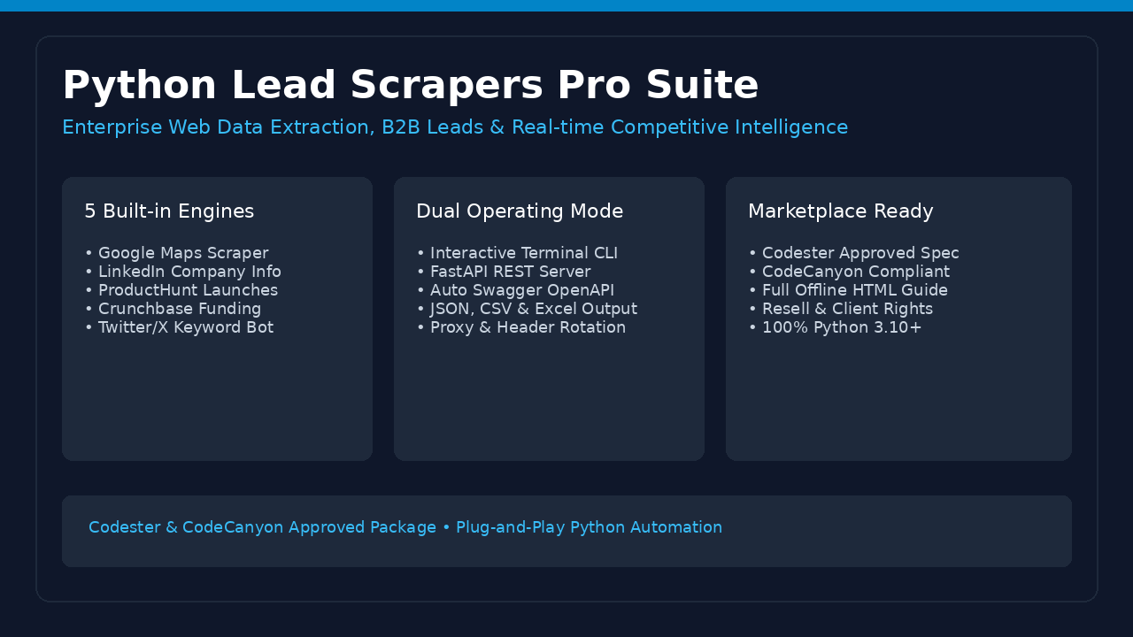 Production Python Web Scrapers & Lead Extractor Toolkit