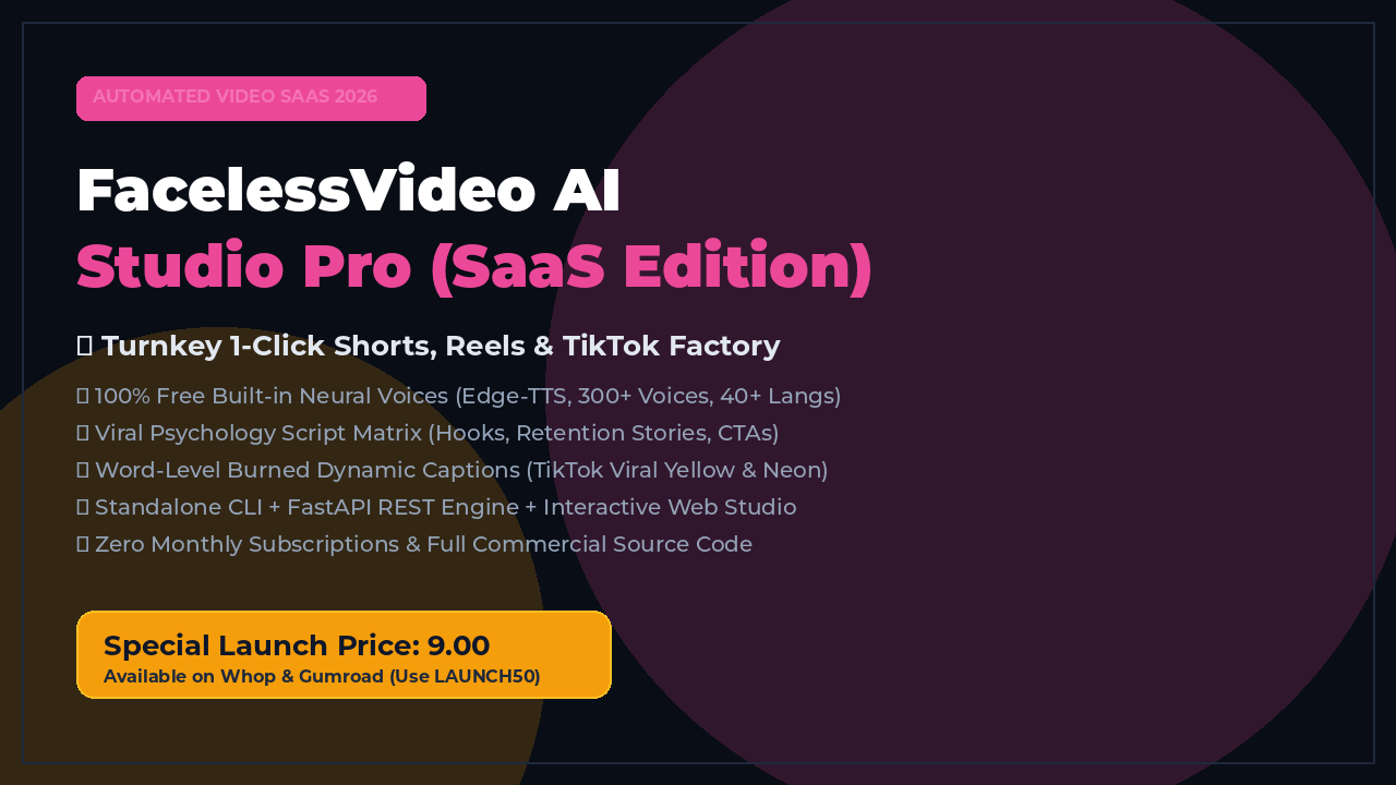 FacelessVideo AI Studio Pro Cover